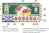 Xổ số Cần Thơ có thông báo quan trọng về mẫu vé số mới năm 2026