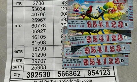 Xổ số miền Nam: Đặc biệt 3 đài "nổ" tại Tây Ninh gây sốt mạng xã hội