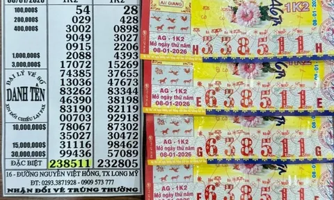 Xổ số miền Nam: Giải độc đắc 2 đài trúng ở Cần Thơ, đại lý kêu gọi khách hàng dò vé số