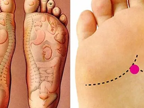 Bàn chân được ví ‘bản đồ’ sức khỏe toàn thân: Nhìn 5 dấu hiệu ở bàn chân, biết bạn sống thọ hay không!