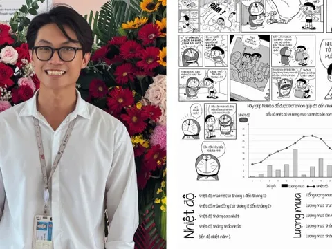 Bất ngờ đề kiểm tra Địa lý mở đầu bằng đoạn hội thoại giữa Nobita và Doraemon 0