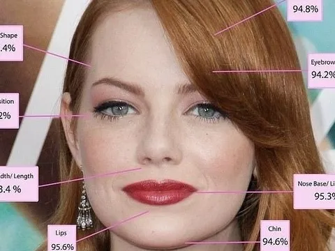 Người phụ nữ đẹp nhất thế giới theo tỷ lệ vàng của Hy Lạp