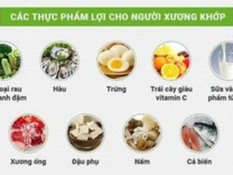 Phụ nữ trung niên: đừng để xương yếu, cơ mất vì dinh dưỡng sai lầm