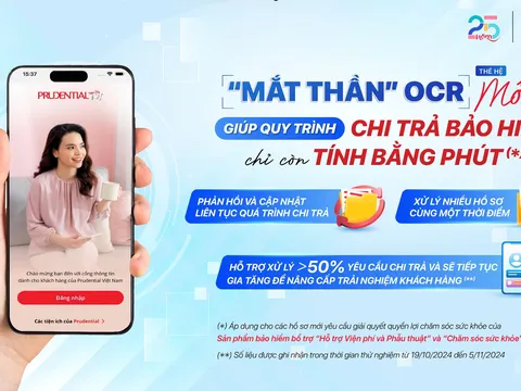 Đáp ứng tối đa nhu cầu của khách hàng với “mắt thần” OCR thế hệ mới